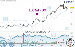 LEONARDO - 1H