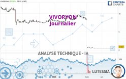 VIVORYON - Journalier