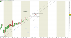 CAC40 INDEX - 1 Std.