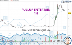 PULLUP ENTERTAIN - 1H