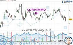 COFINIMMO - 1H