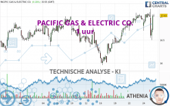 PACIFIC GAS & ELECTRIC CO. - 1 uur