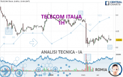 TELECOM ITALIA - 1H