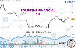 TOMPKINS FINANCIAL - 1 Std.