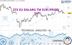STX EU ENLARG TM EUR (PRICE) - 1 Std.