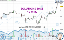 SOLUTIONS 30 SE - 15 min.