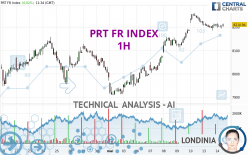 PRT FR INDEX - 1H