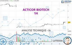 ACTICOR BIOTECH - 1H