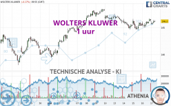 WOLTERS KLUWER - 1 Std.