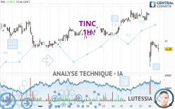 TINC - 1H