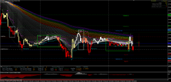 EUR/GBP - 15 min.