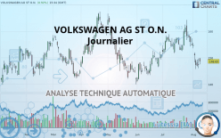 VOLKSWAGEN AG ST O.N. - Journalier