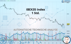 IBEX35 INDEX - 1 Std.