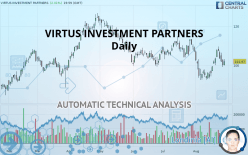 VIRTUS INVESTMENT PARTNERS - Daily