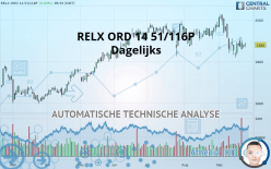 RELX ORD 14 51/116P - Dagelijks