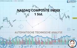 NASDAQ COMPOSITE INDEX - 1 Std.