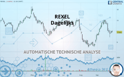 REXEL - Dagelijks