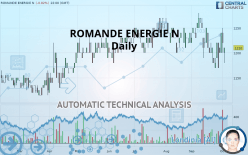 ROMANDE ENERGIE N - Daily