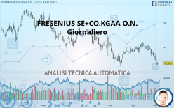 FRESENIUS SE+CO.KGAA O.N. - Giornaliero