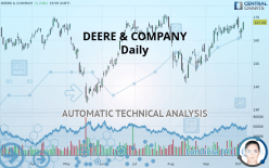 DEERE & COMPANY - Daily