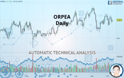 ORPEA - Daily