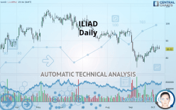 ILIAD - Daily