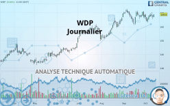 WDP - Journalier
