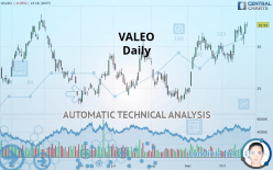 VALEO - Daily