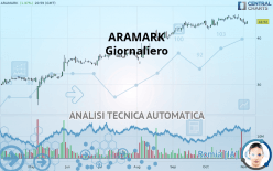 ARAMARK - Giornaliero