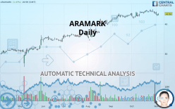 ARAMARK - Daily