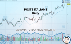 POSTE ITALIANE - Daily