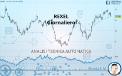 REXEL - Diario