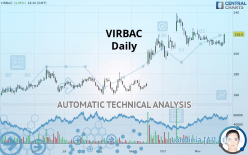 VIRBAC - Daily