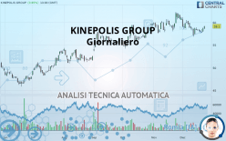 KINEPOLIS GROUP - Giornaliero
