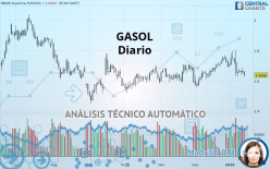 GASOL - Diario