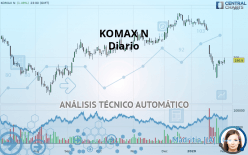 KOMAX N - Diario