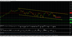 DAX40 PERF INDEX - 8 Std.