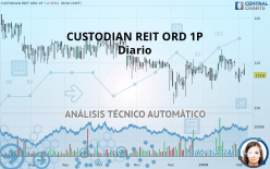 CUSTODIAN PROPERTY INCOME REIT ORD 1P - Diario