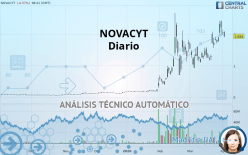 NOVACYT - Diario