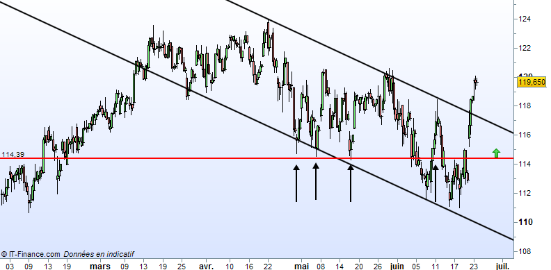 airliquide-100.png