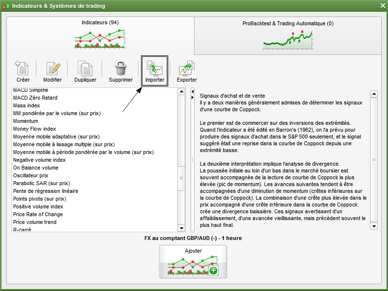 ajouter indicateur technique prorealtime