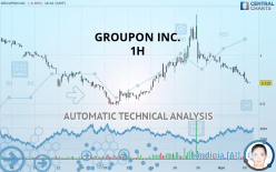 GROUPON INC. - 1H