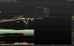 GOLD - USD - Journalier