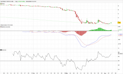 SOTHERLY HOTELS INC. - 4H