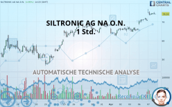 SILTRONIC AG NA O.N. - 1 Std.