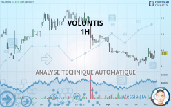 VOLUNTIS - 1 uur