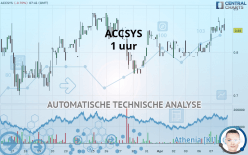 ACCSYS - 1H
