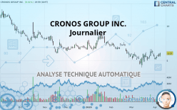 CRONOS GROUP INC. - Journalier