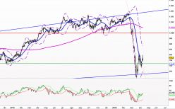 3I GRP. ORD 73 19/22P - Diario