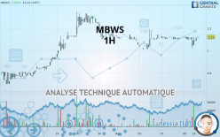 MBWS - 1H